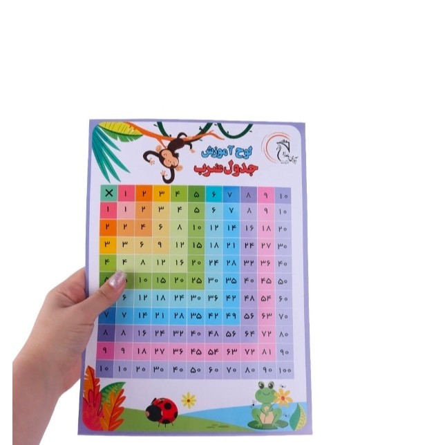 مجموعه آموزشی جدول ضرب آوای بامداد